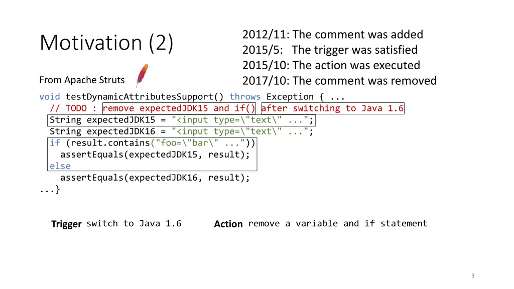 2012 11 the comment was added 2015 5 the trigger