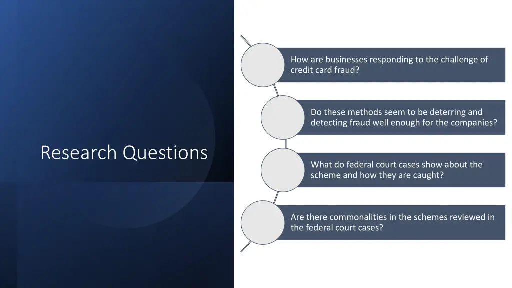 how are businesses responding to the challenge