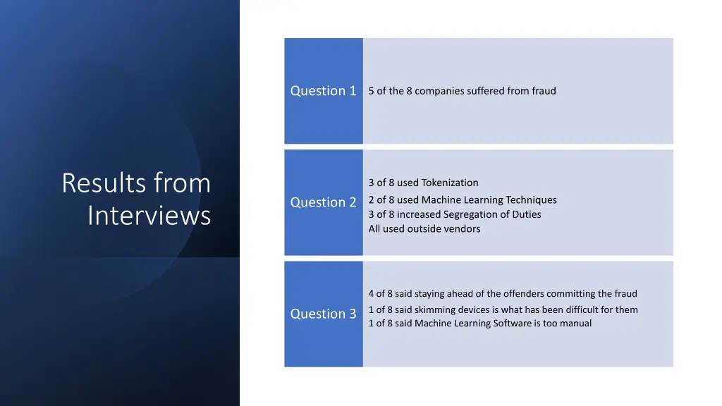 question 1