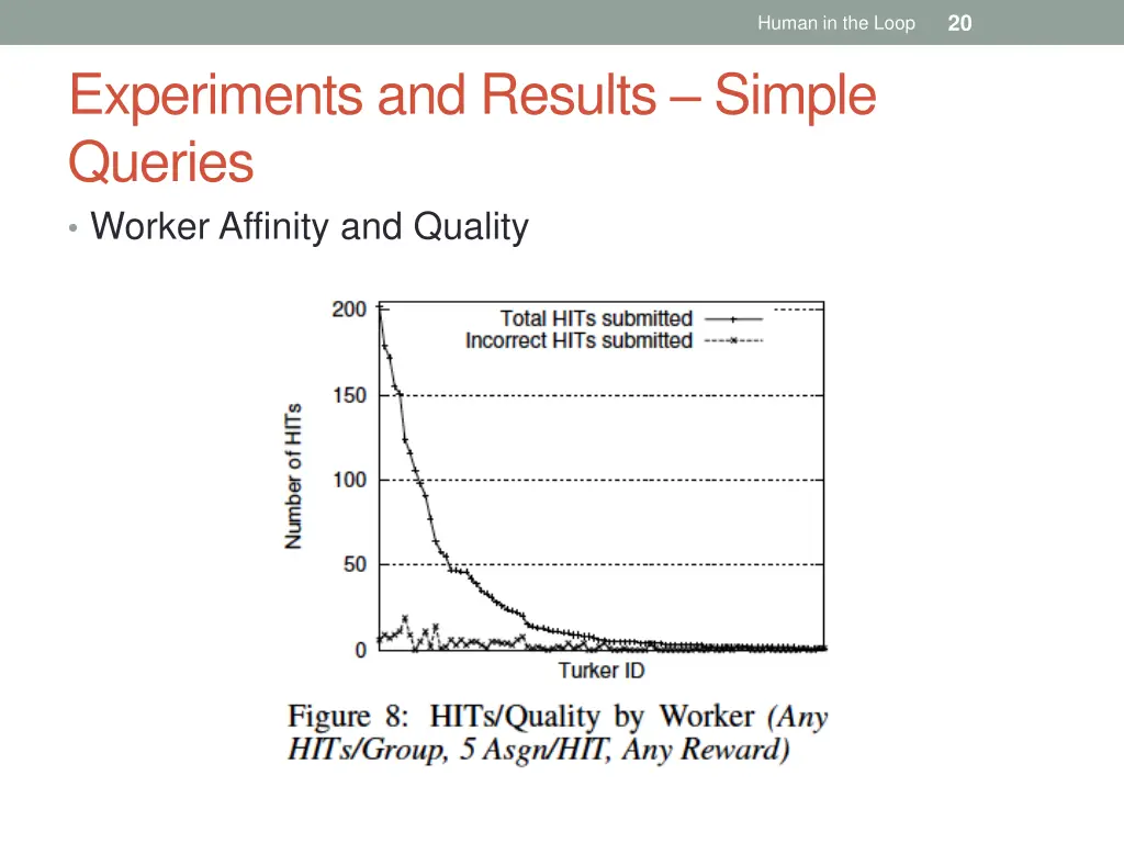 slide20