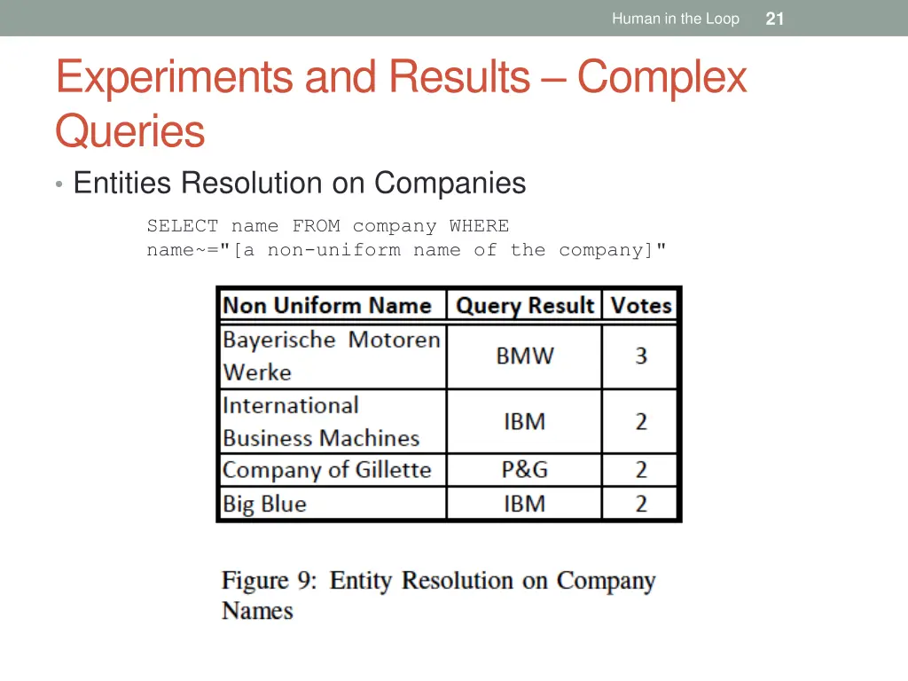 slide21