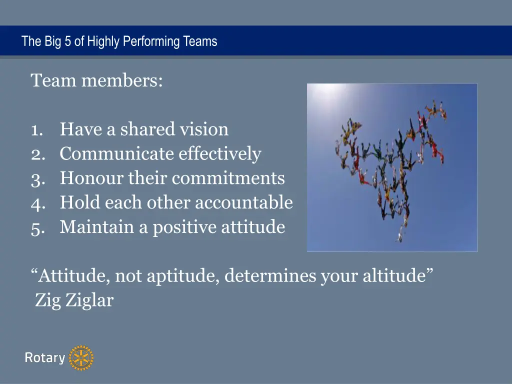 the big 5 of highly performing teams