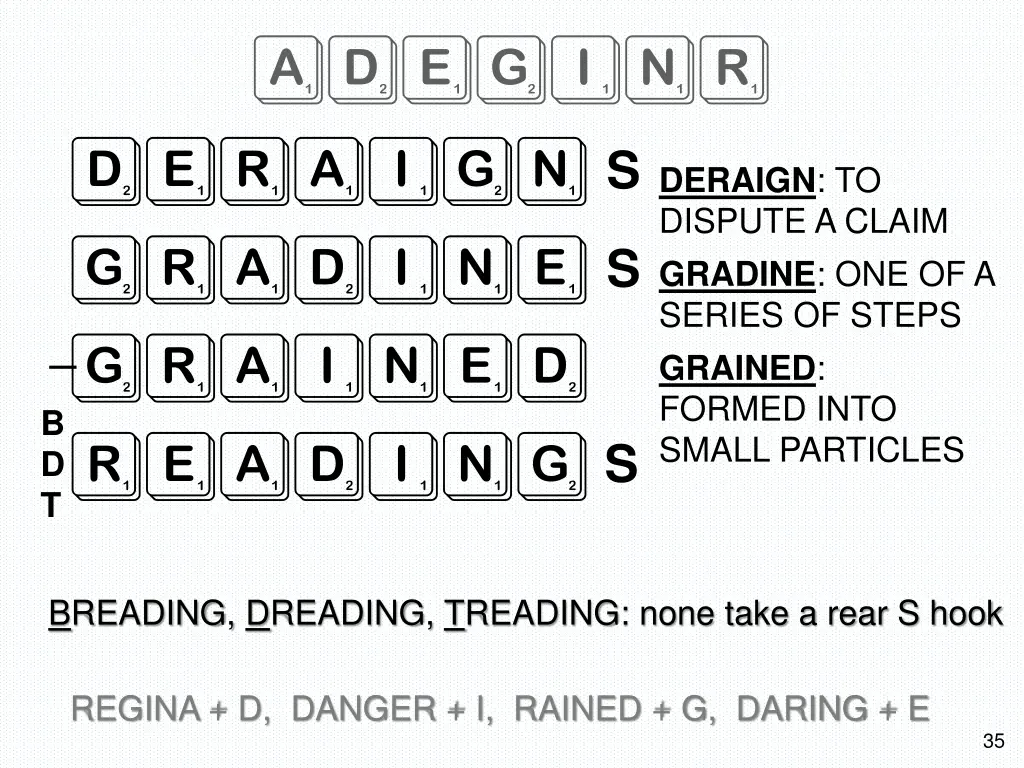 adeginr deraign gradine grained reading