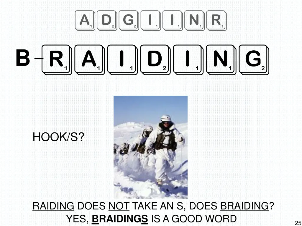 adgiinr raiding