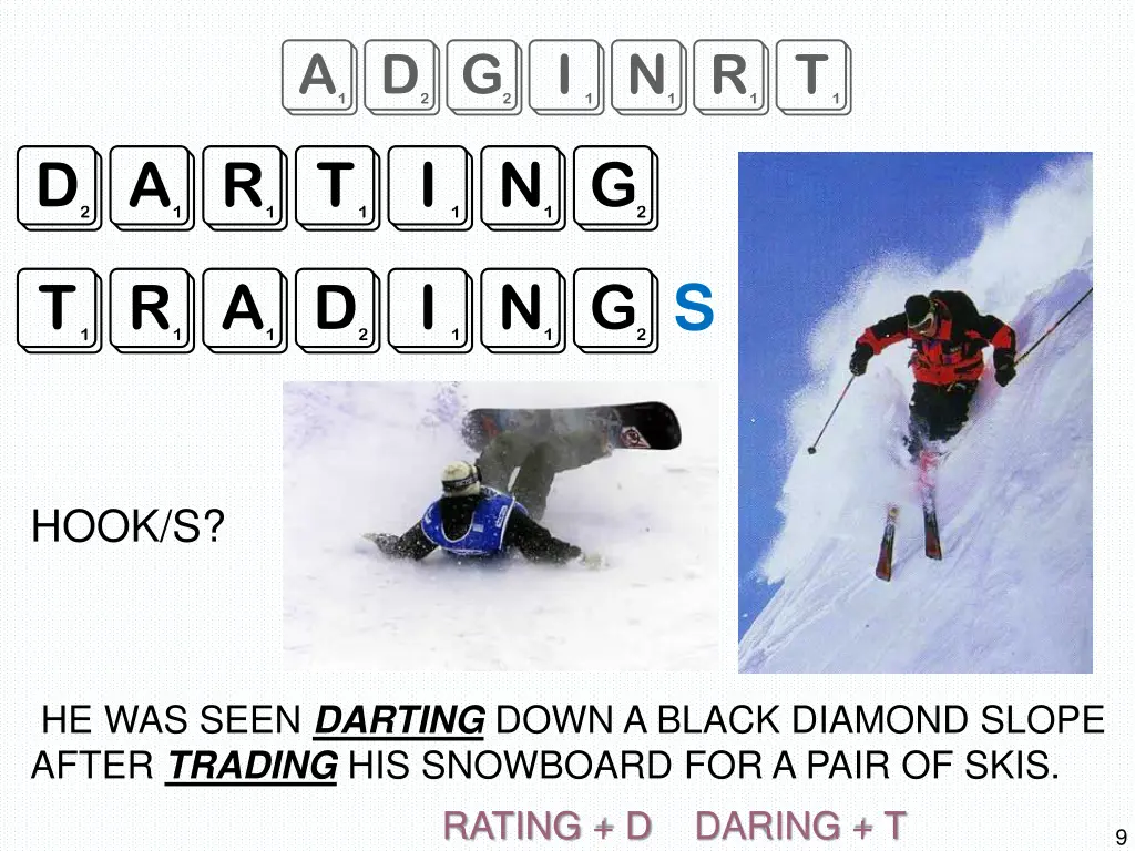 adginrt darting trading