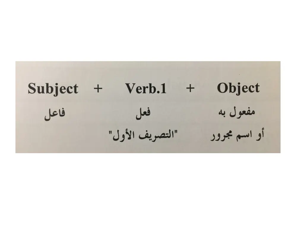 slide4