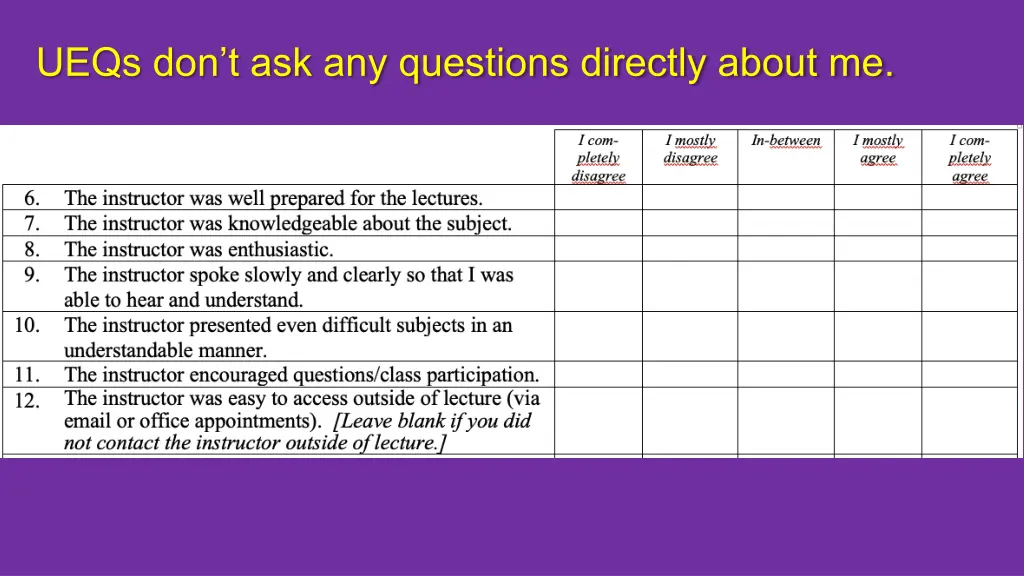 ueqs don t ask any questions directly about me