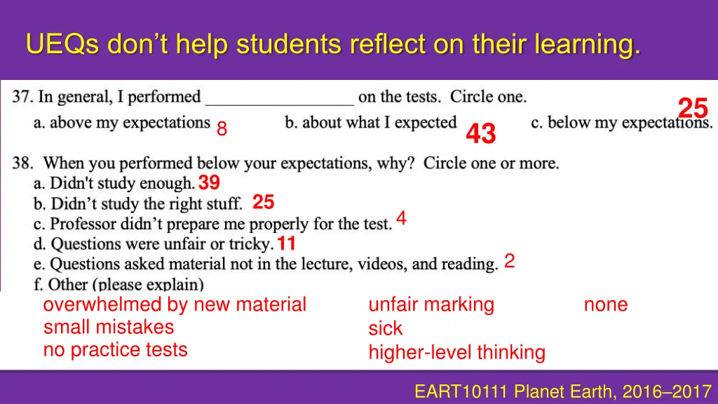 ueqs don t help students reflect on their learning