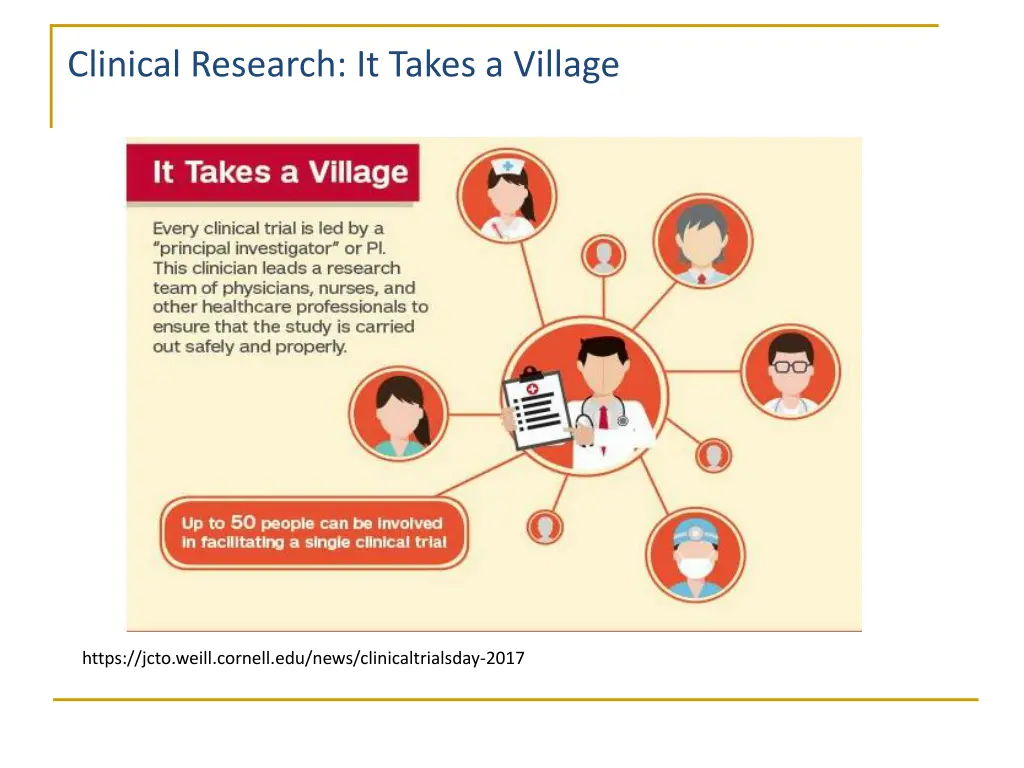 clinical research it takes a village