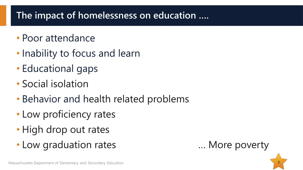 the impact of homelessness on education