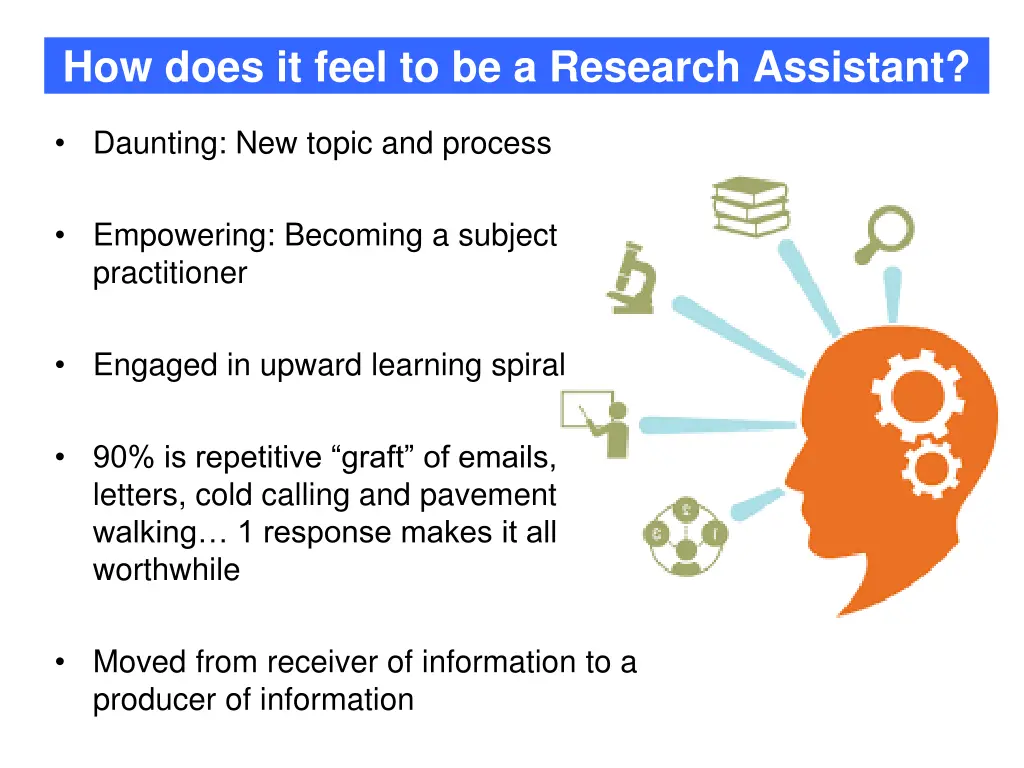 how does it feel to be a research assistant
