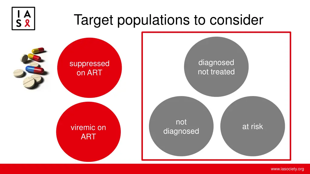 target populations to consider