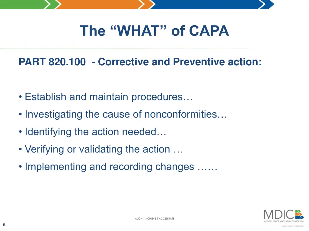 the what of capa