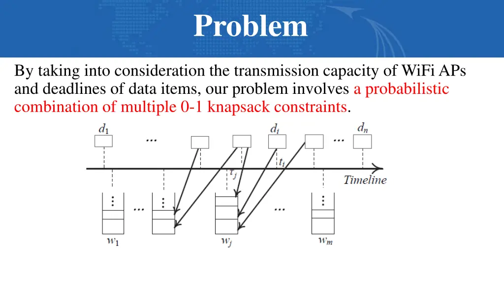 problem problem 2