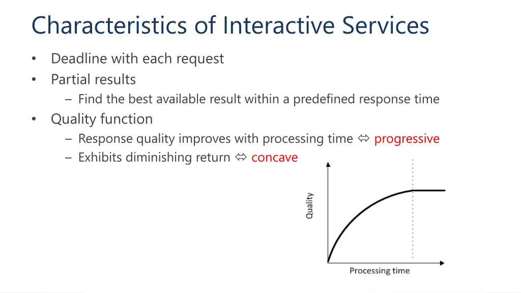 characteristics of interactive services