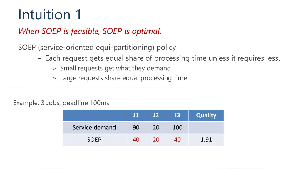 intuition 1 when soep is feasible soep is optimal