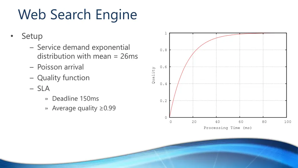 web search engine