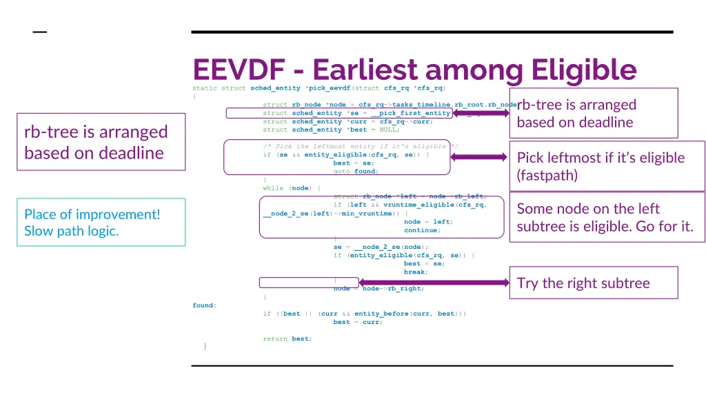 eevdf earliest among eligible static struct sched