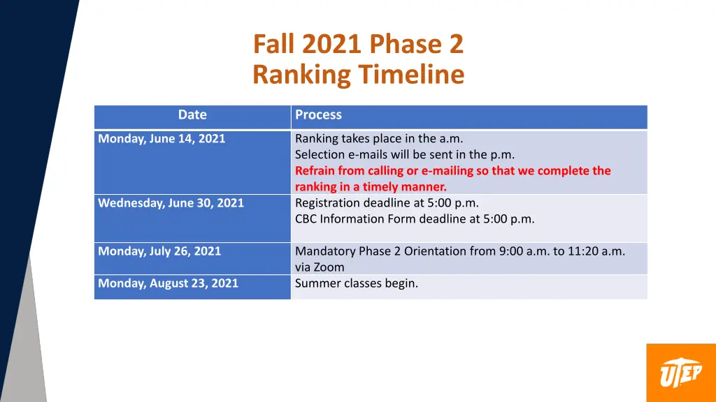 fall 2021 phase 2 ranking timeline
