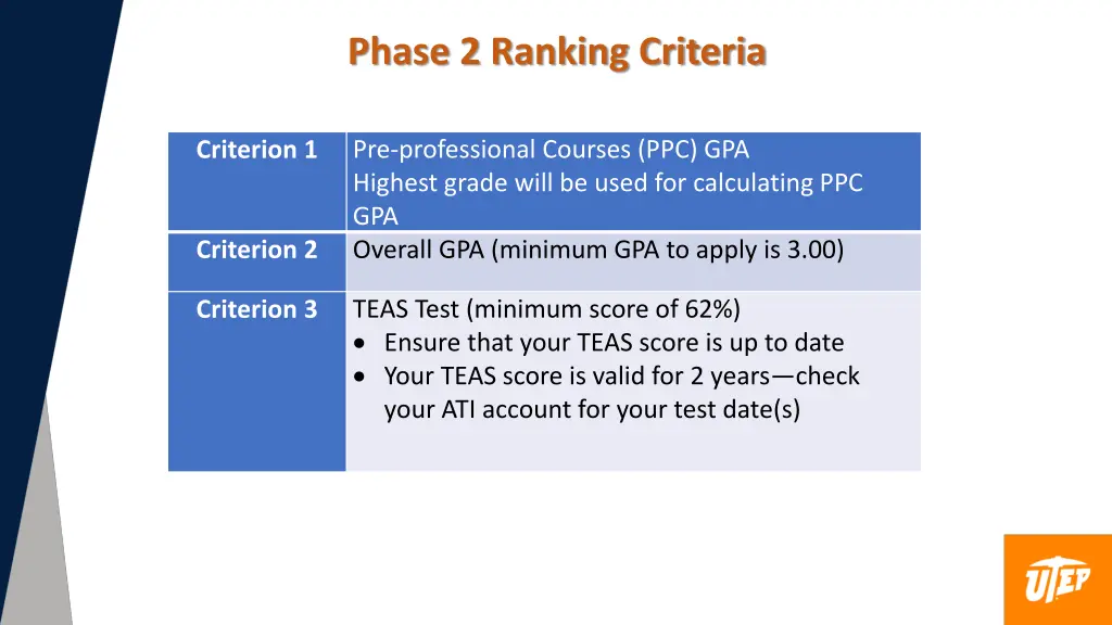 phase 2 ranking criteria