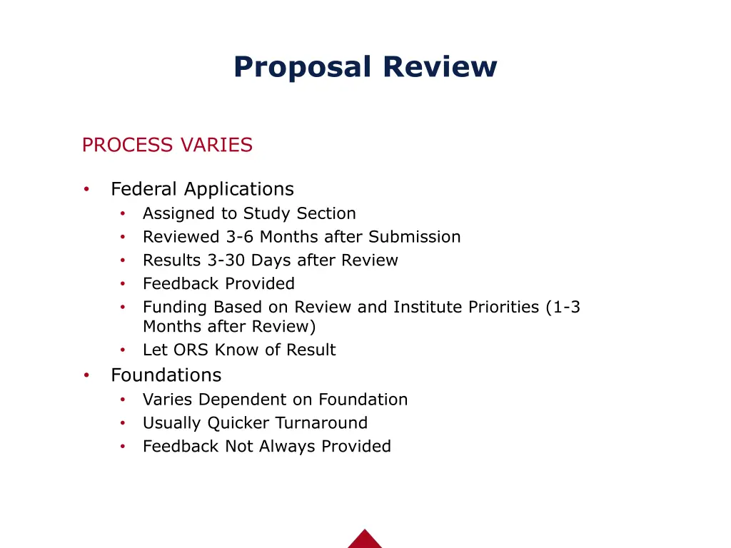 proposal review