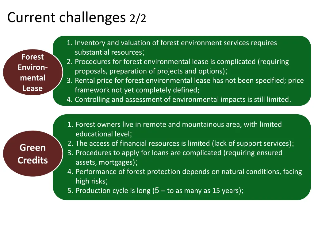 current challenges 2 2