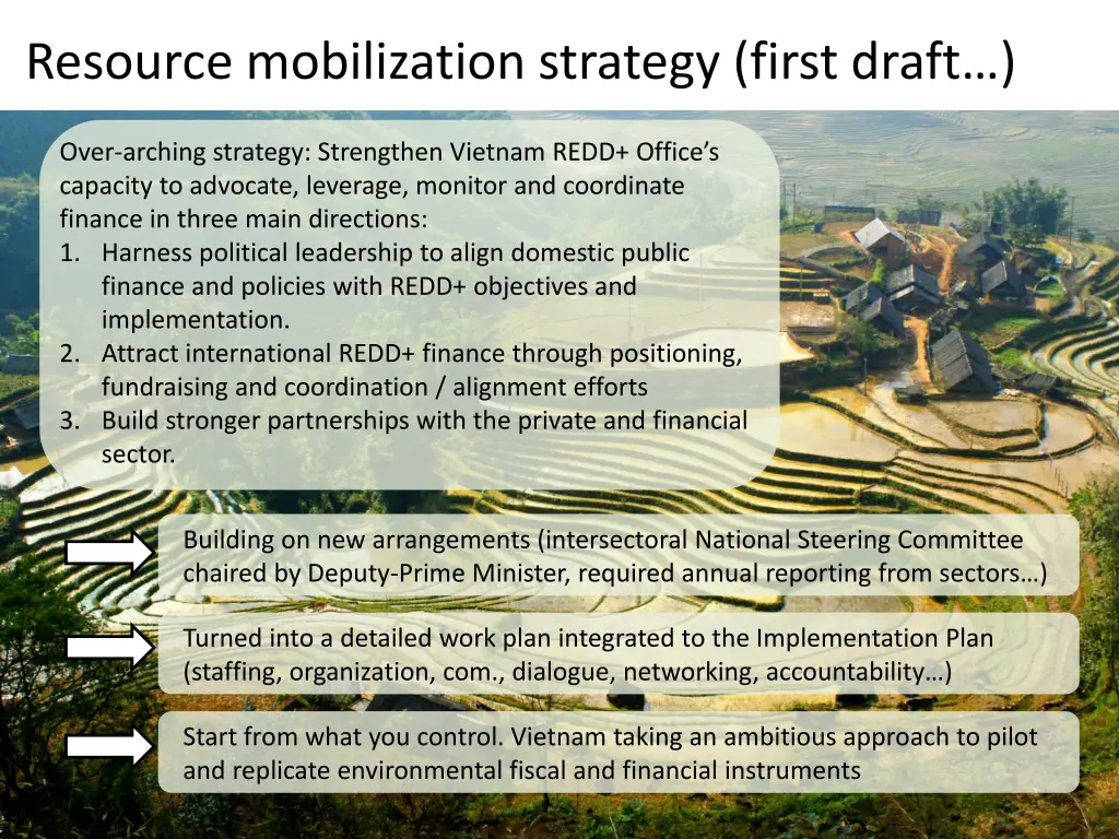 resource mobilization strategy first draft