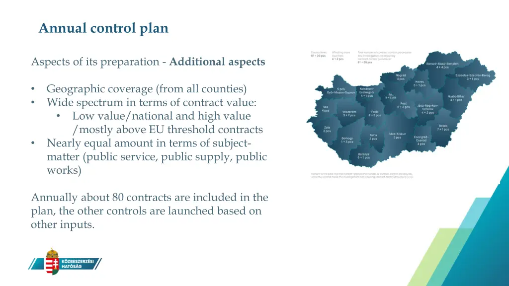 annual control plan 1