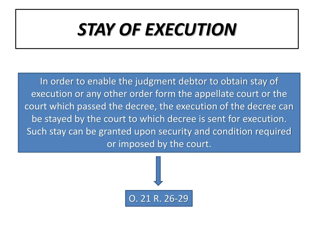 stay of execution