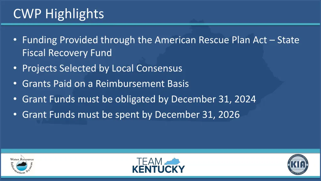 cwp highlights