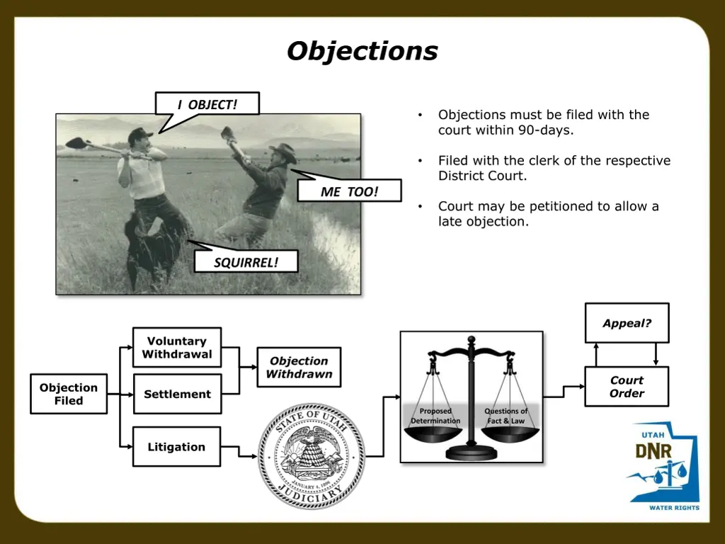 objections