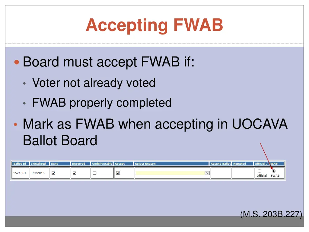 accepting fwab
