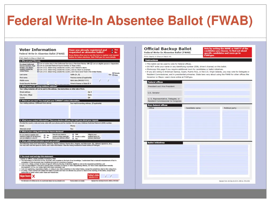 federal write in absentee ballot fwab