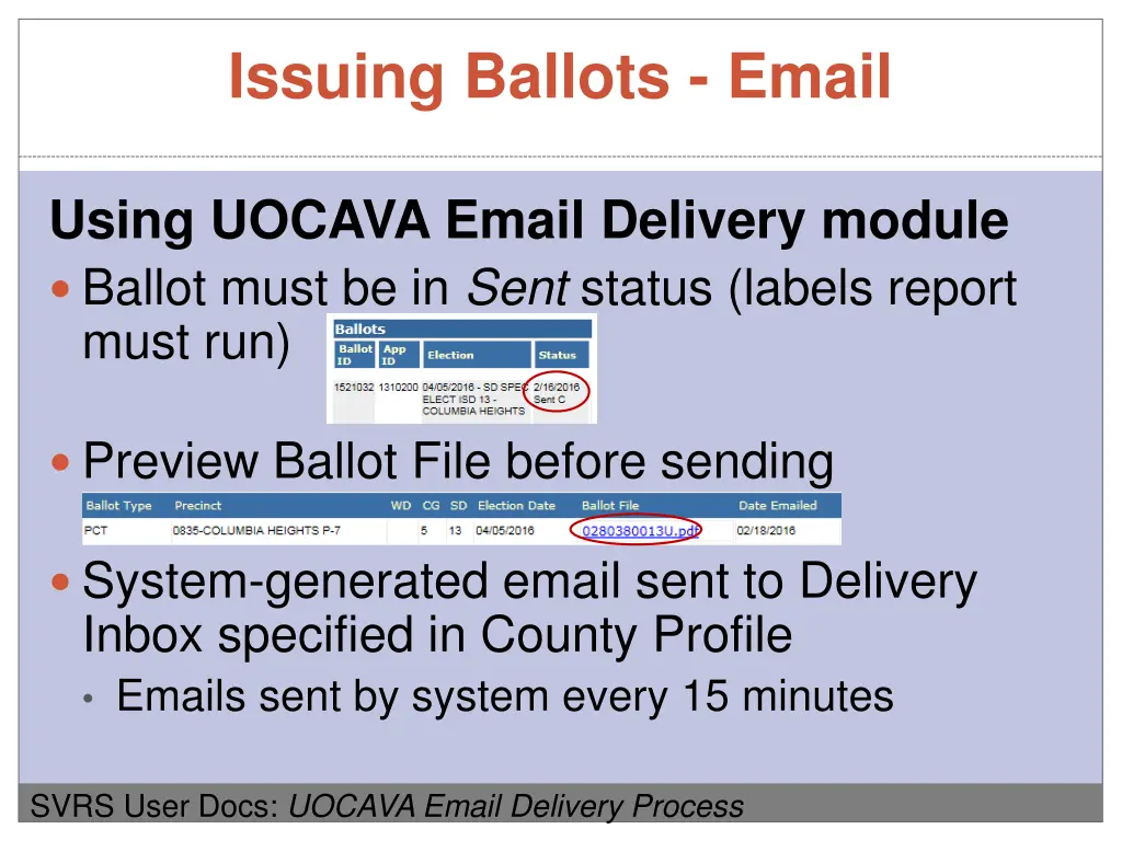 issuing ballots email 1