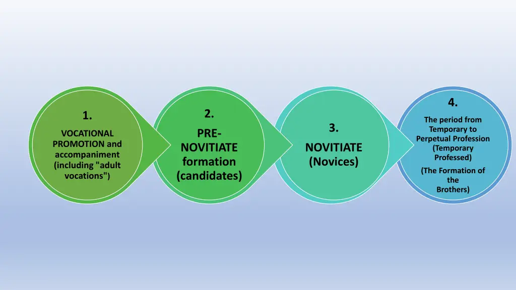 slide14