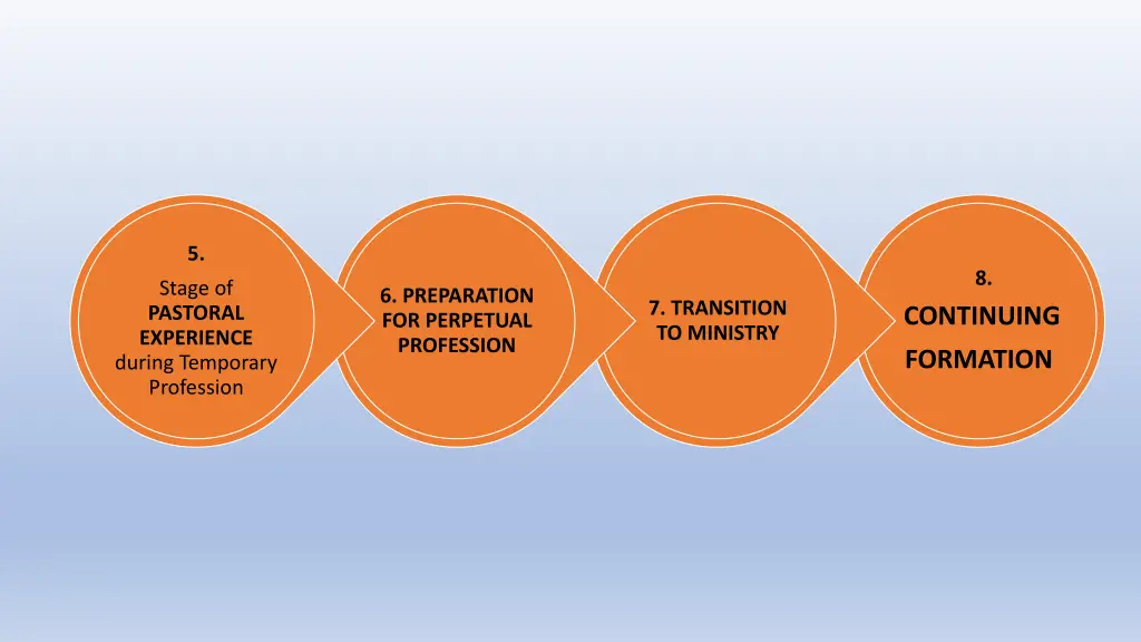 slide15