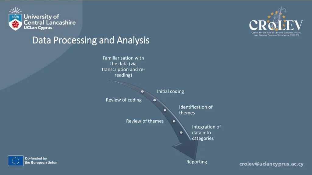 data processing and analysis data processing