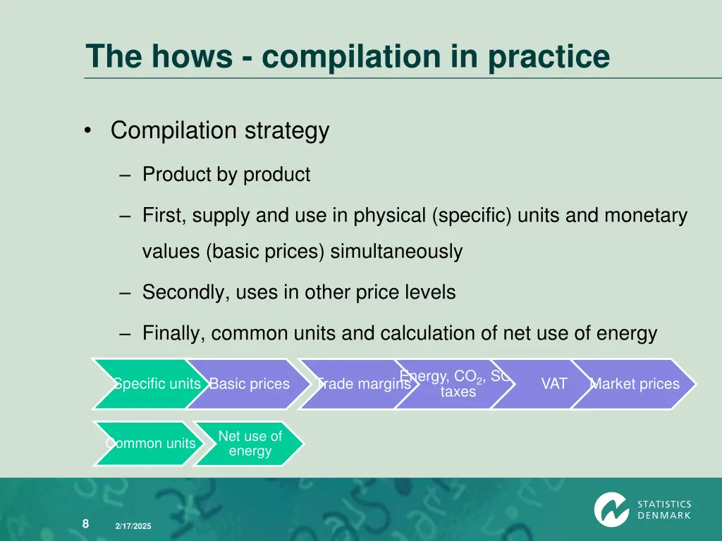 the hows compilation in practice