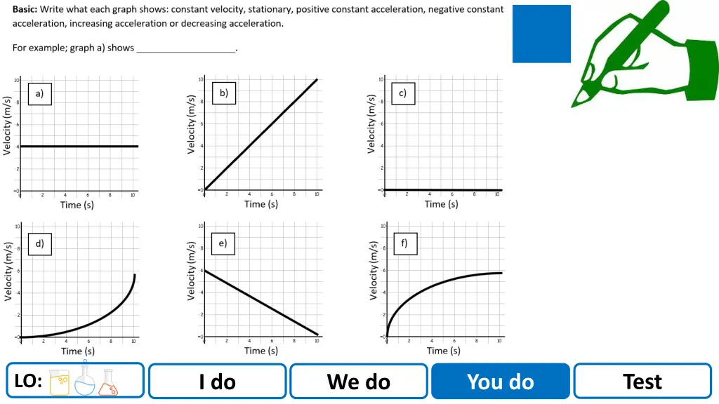scidoc 3