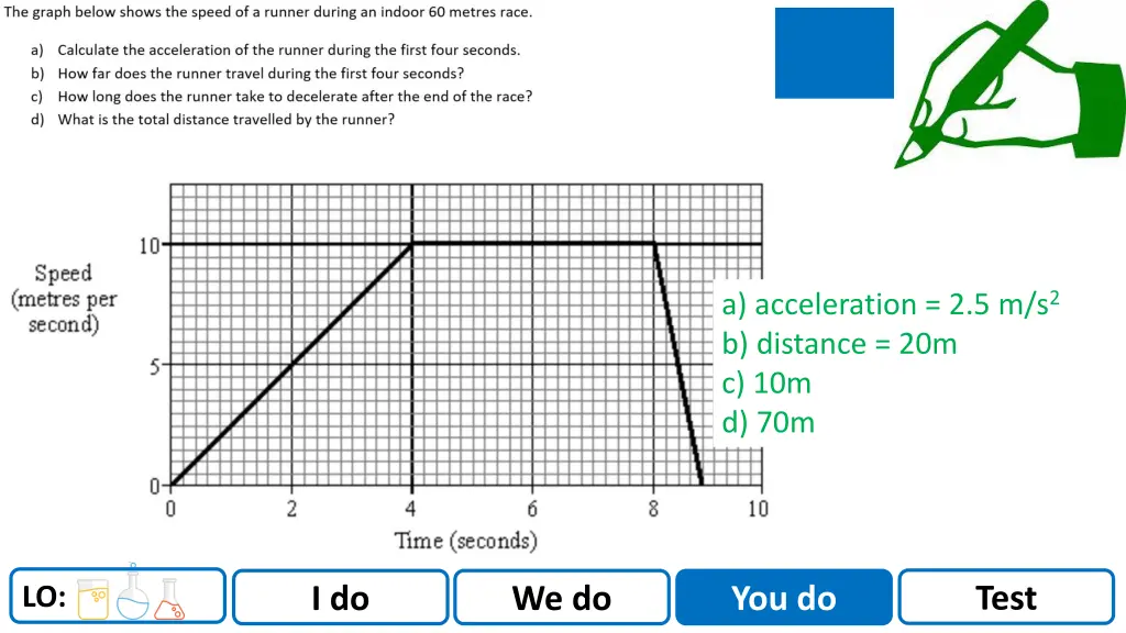 scidoc 6