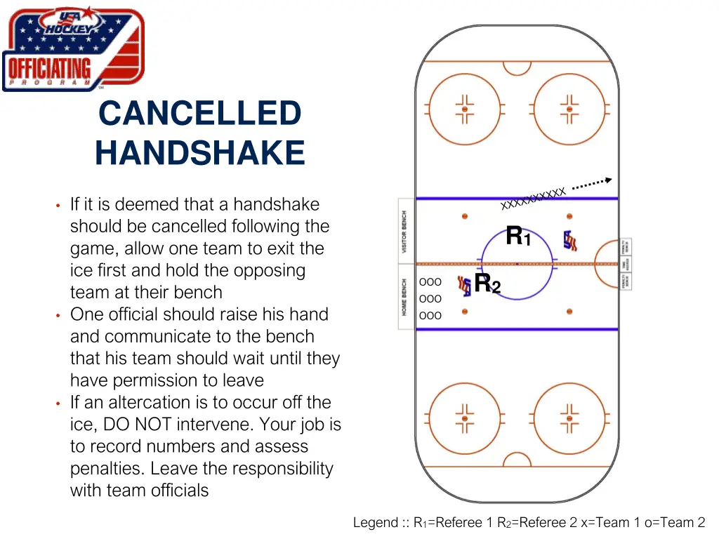 cancelled handshake
