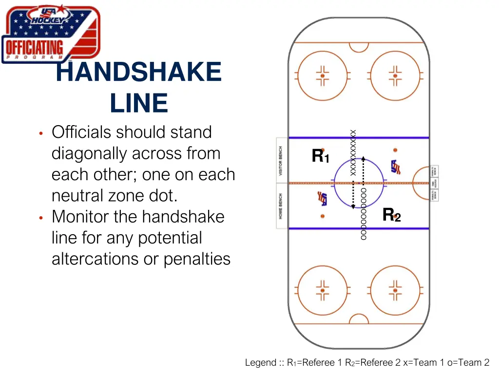 handshake line officials should stand diagonally