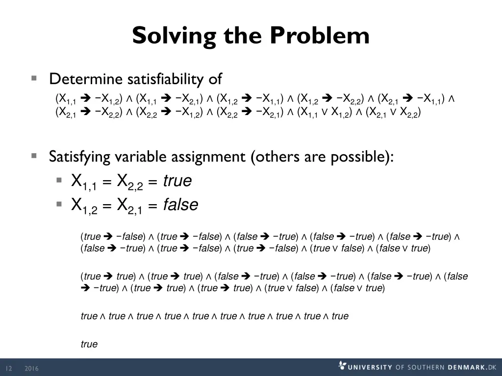 solving the problem