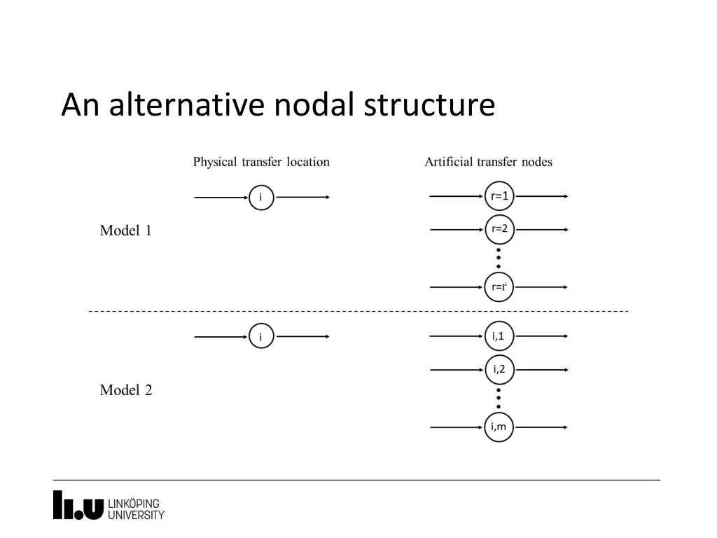 an alternative nodal structure