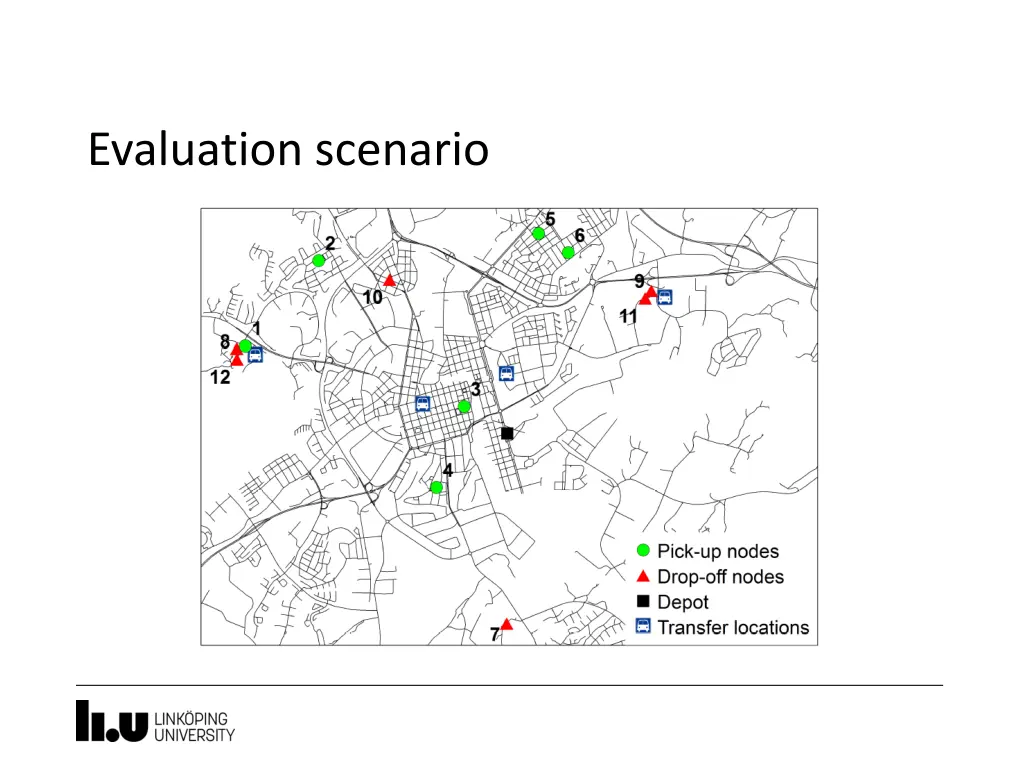 evaluation scenario