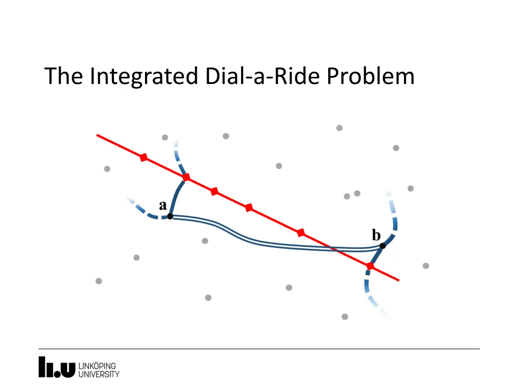 the integrated dial a ride problem 1