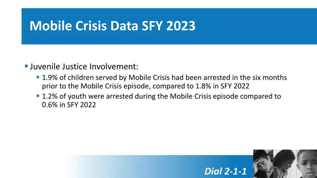 mobile crisis data sfy 2023 12