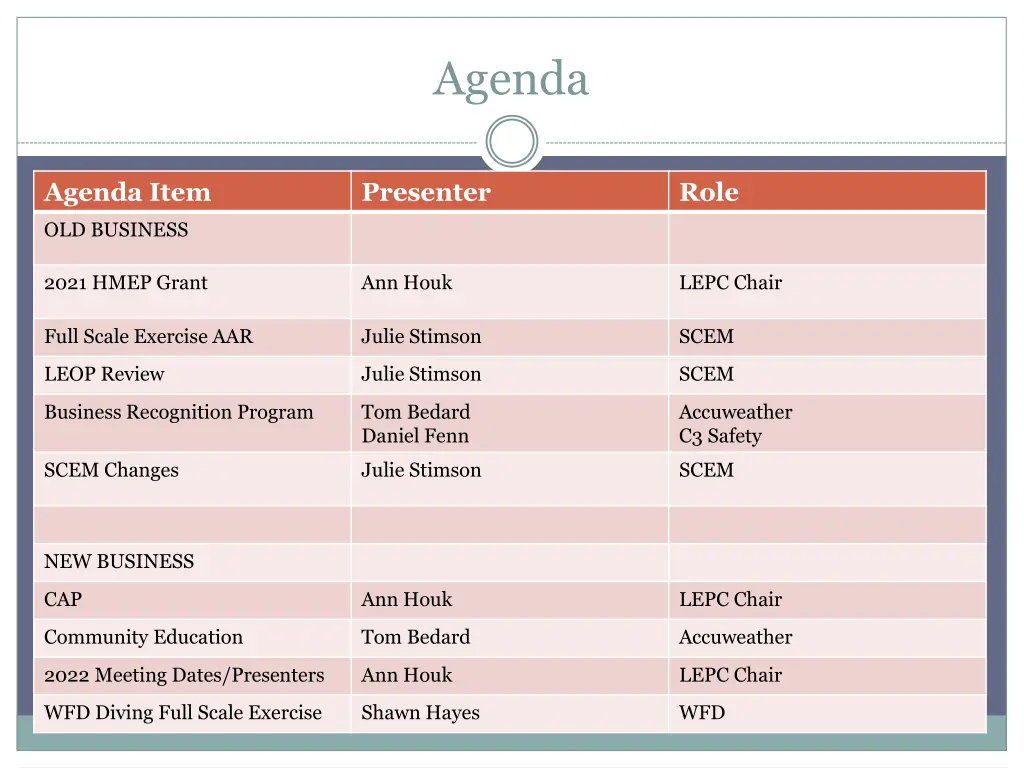 agenda