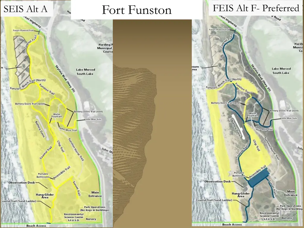 fort funston