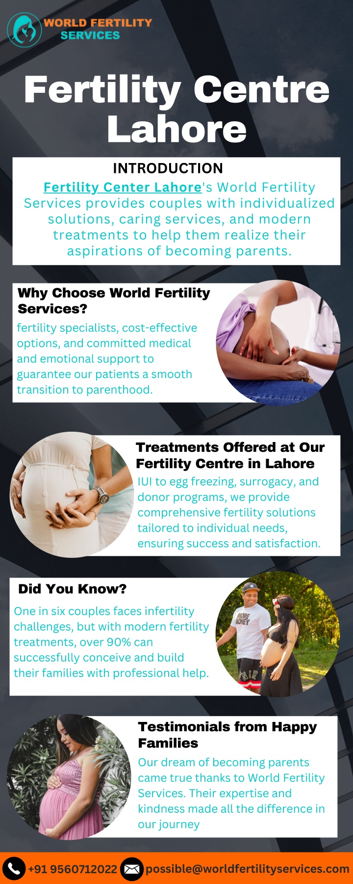 fertility centre lahore